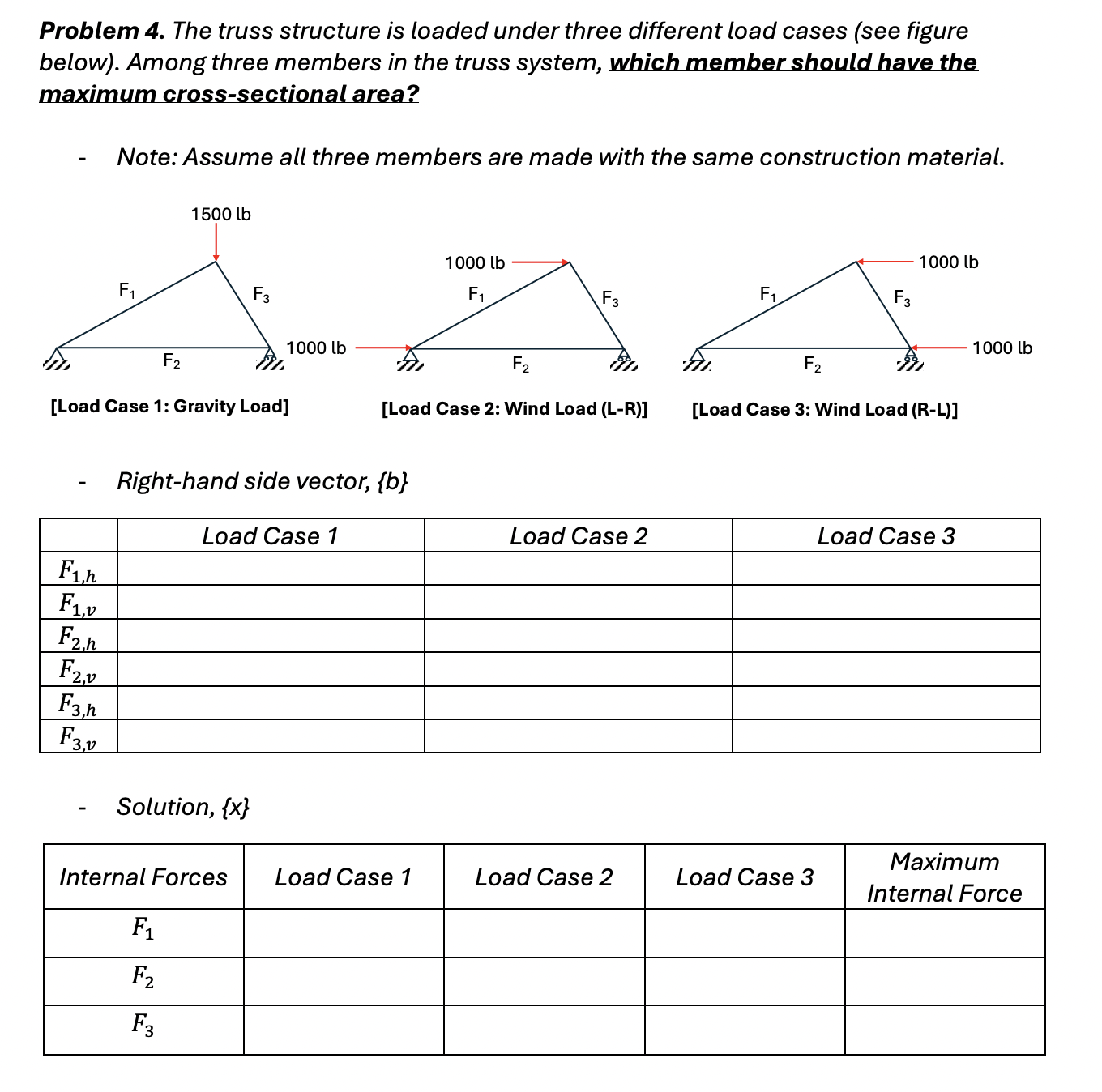Problem 4 . The truss structure is loaded under