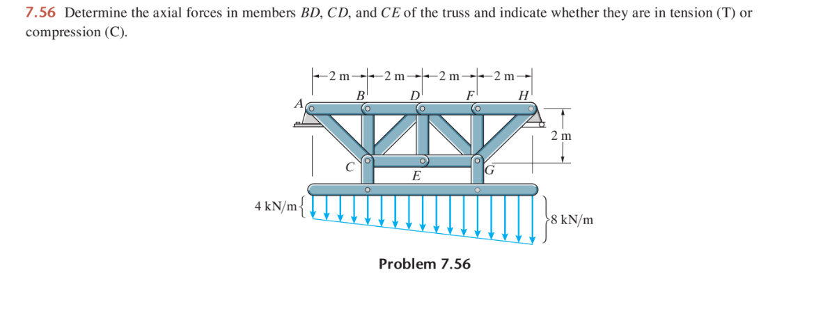 7 . 5 6 Determine the axial forces in members B D