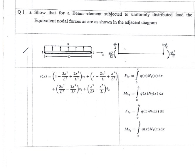 Q 1 a Show that for a Beam - element subjected to