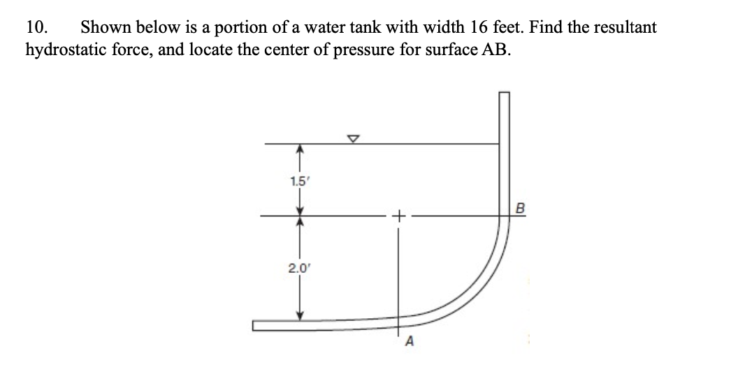 Shown below is a portion of a water tank with