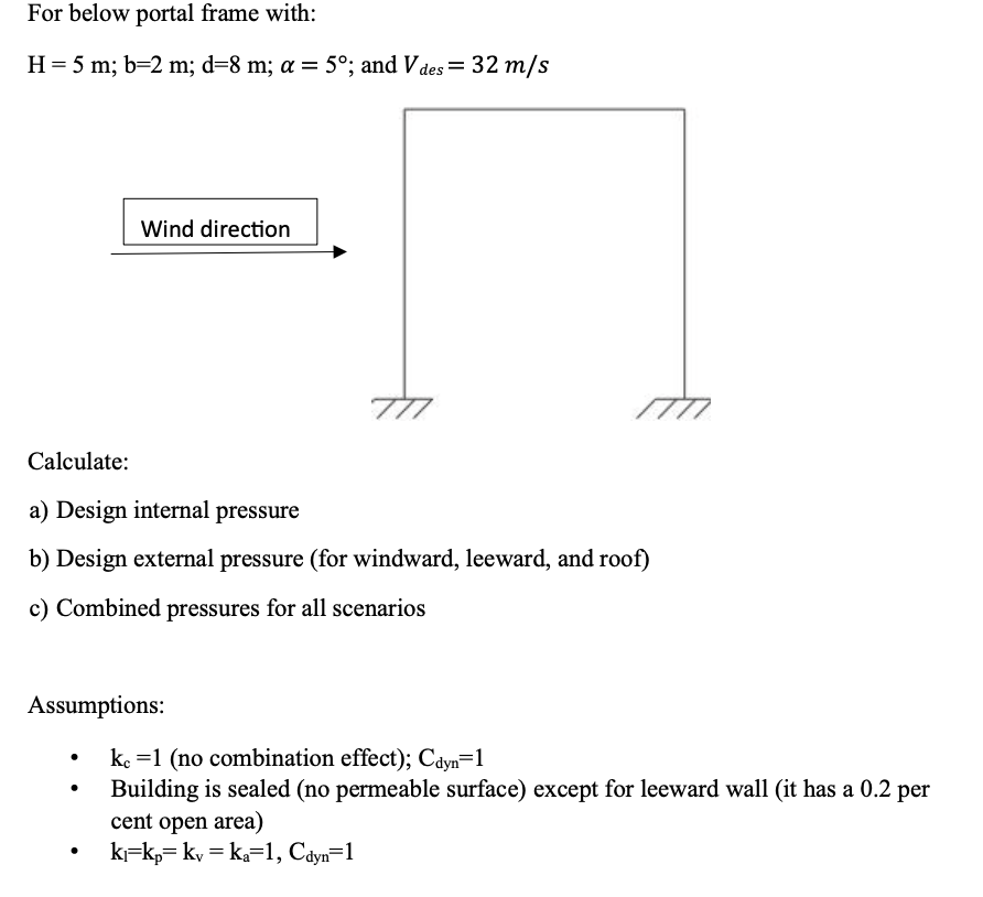 . k c = 1 ( no combination effect ) ; C d y n = 1