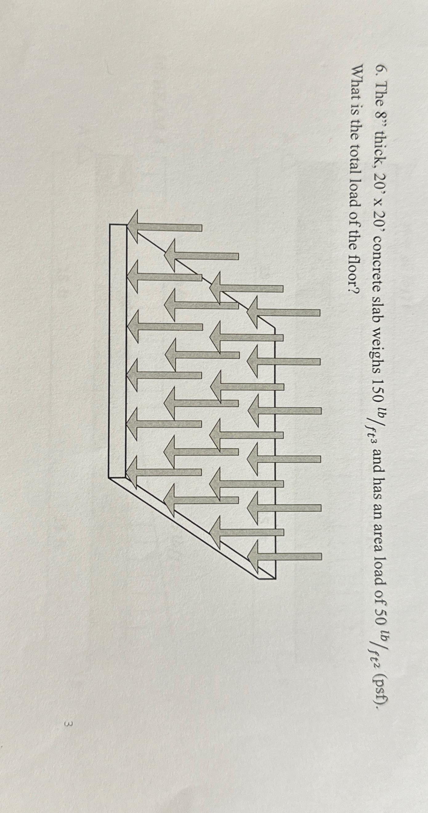 The 8 ' ' thick, 2 0 ' 2 0 ' concrete slab weighs