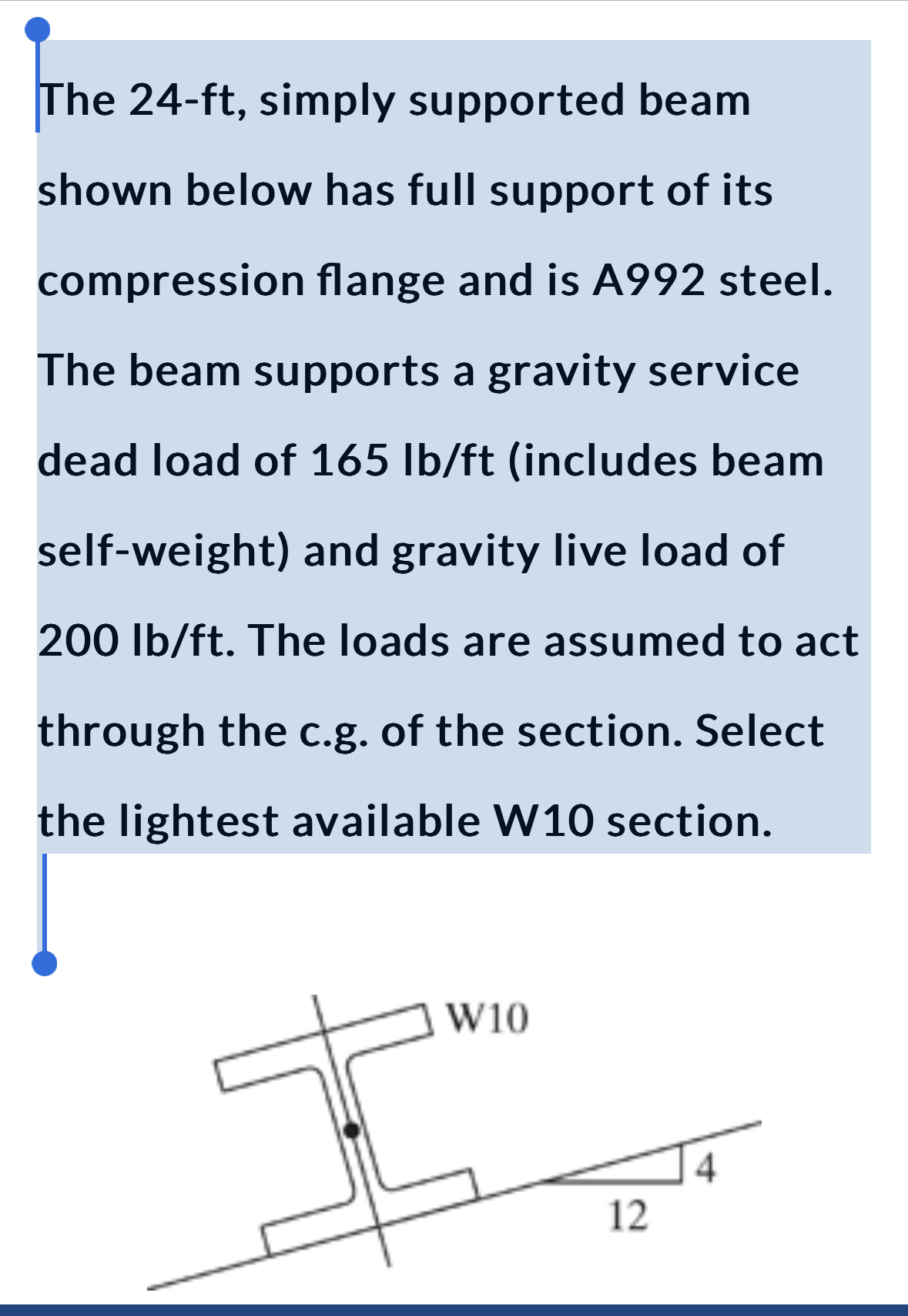 The 2 4 - ft , simply supported beam shown below