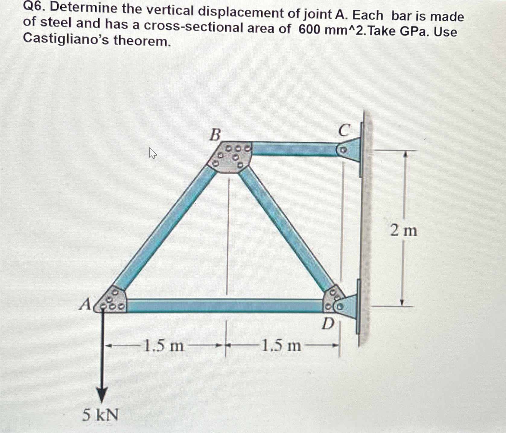 Q 6 . Determine the vertical displacement of