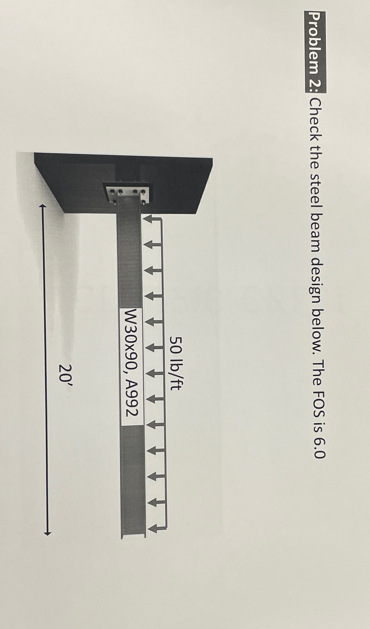 Problem 2 : Check the steel beam design below.