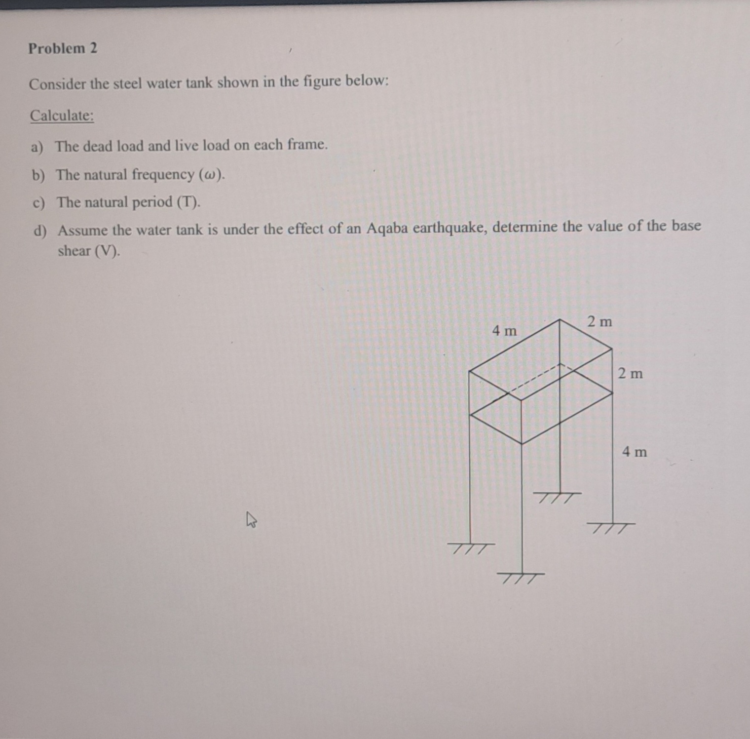 Problem 2 Consider the steel water tank shown in