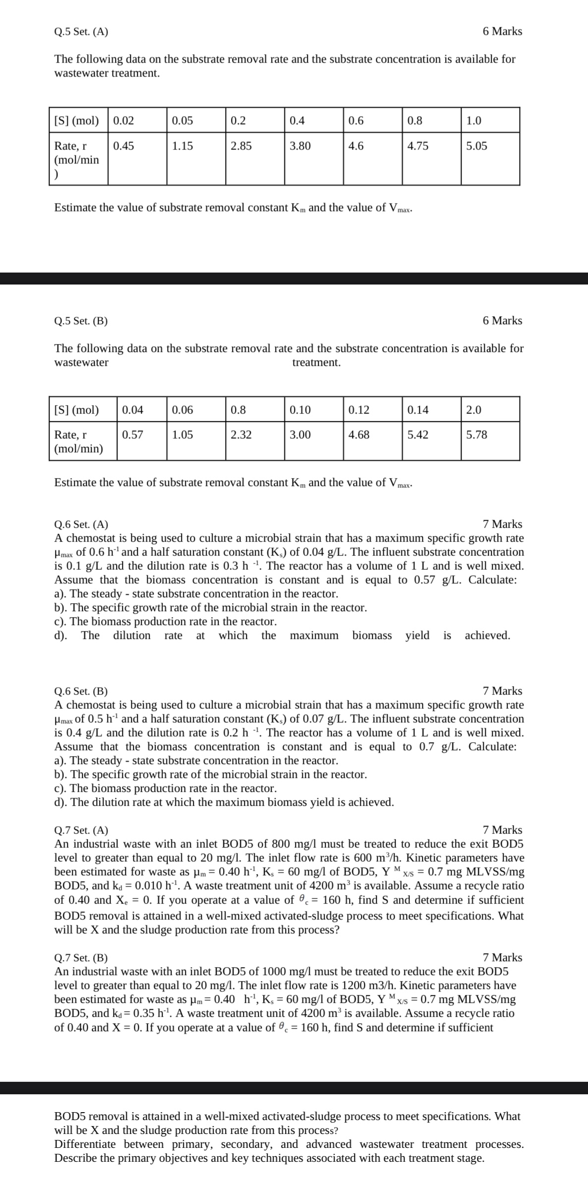 Q . 5 Set. ( A ) 6 Marks The following data on