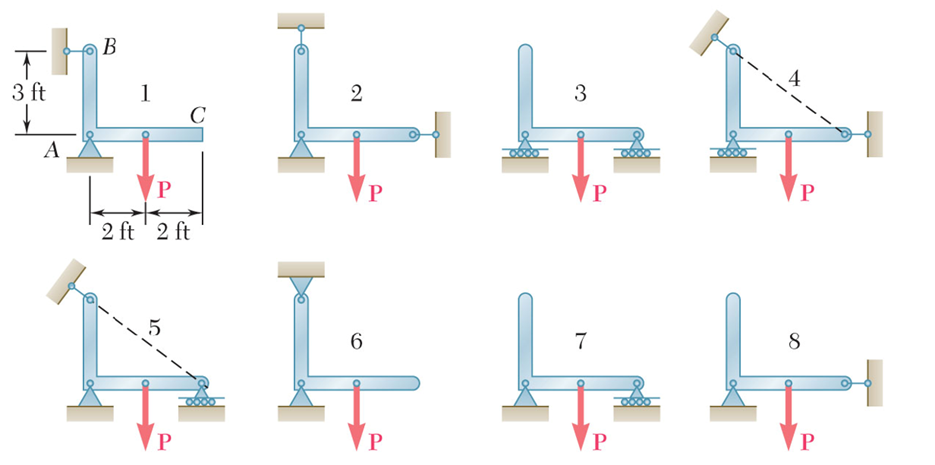 Which of the following structures are both
