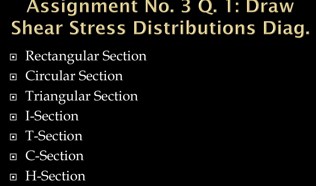 draw shear stress diagram of rectangular section