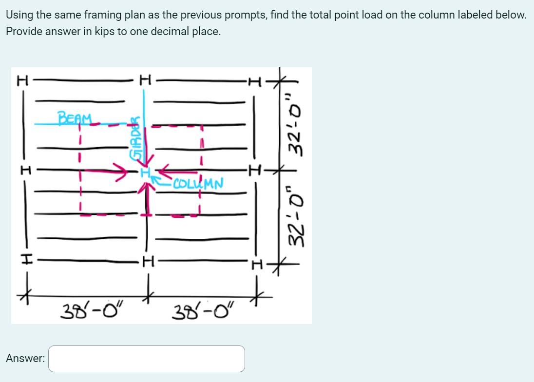 Using the same framing plan as the previous