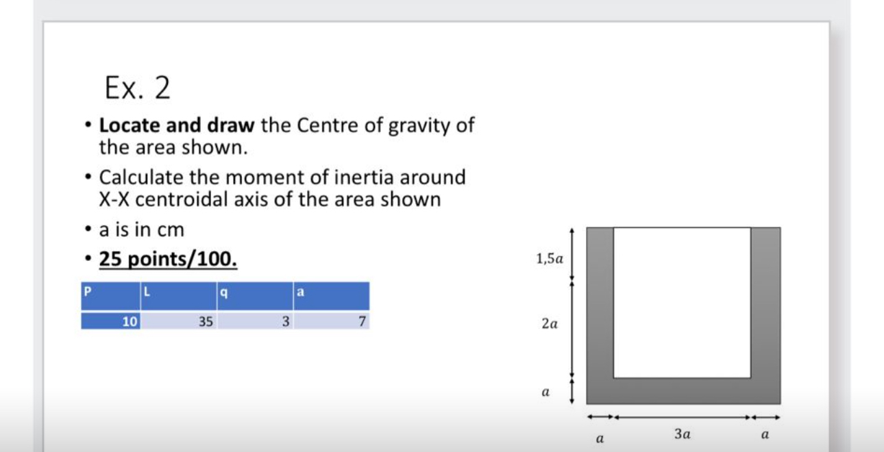 Ex . 2 Locate and draw the Centre of gravity of