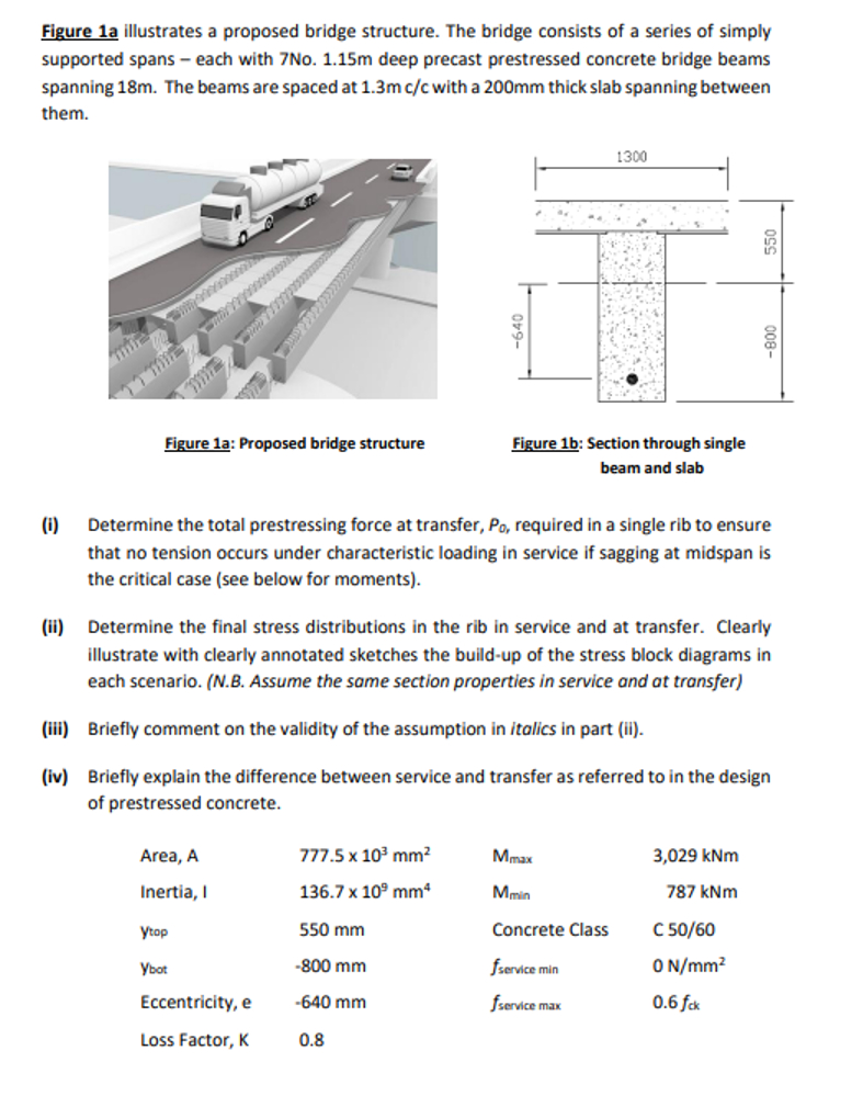 Please answer all partsFigure 1 a illustrates a