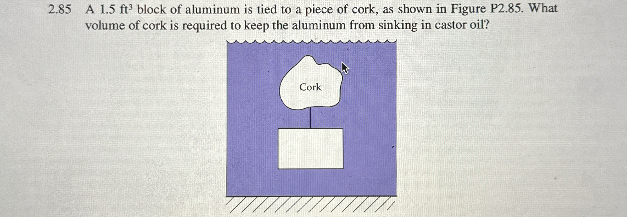 1 . 5 f t 3 block of aluminum is tied to a piece