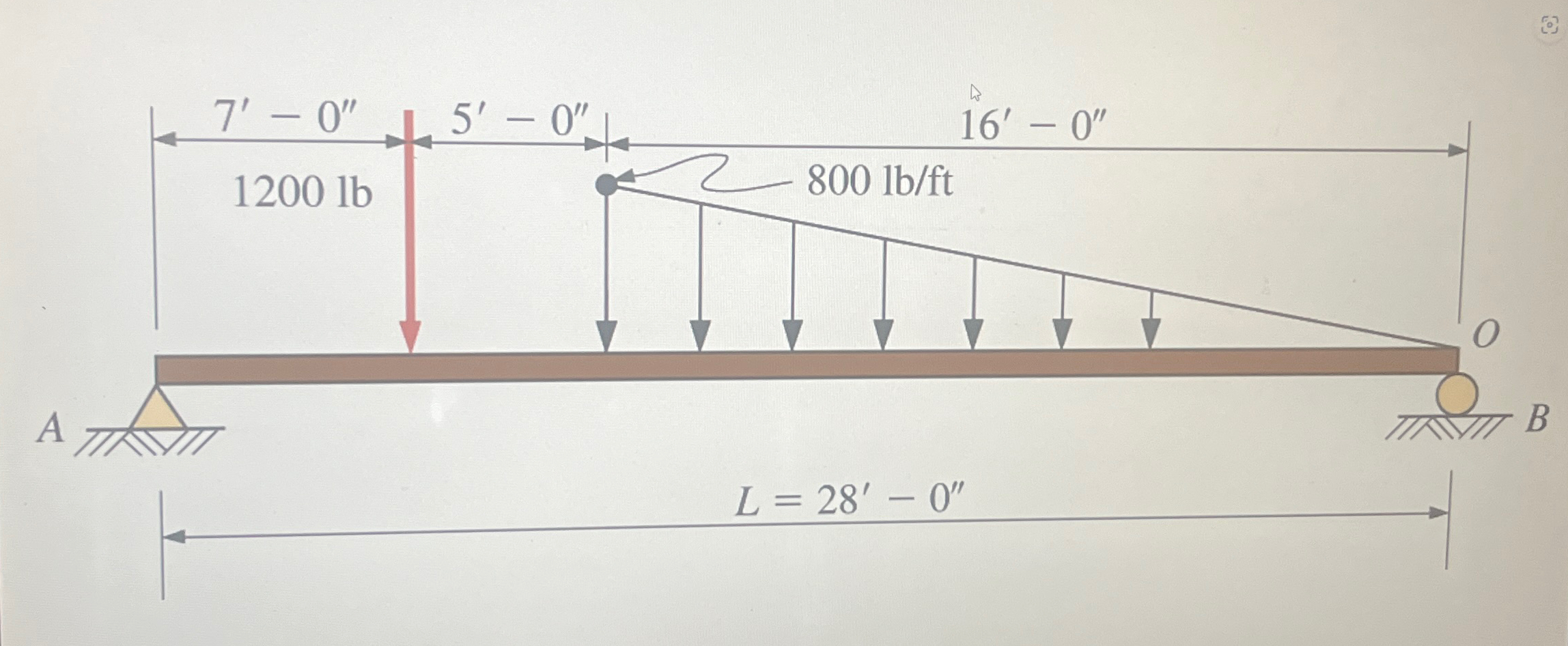 Slove and explain the step and which number go in