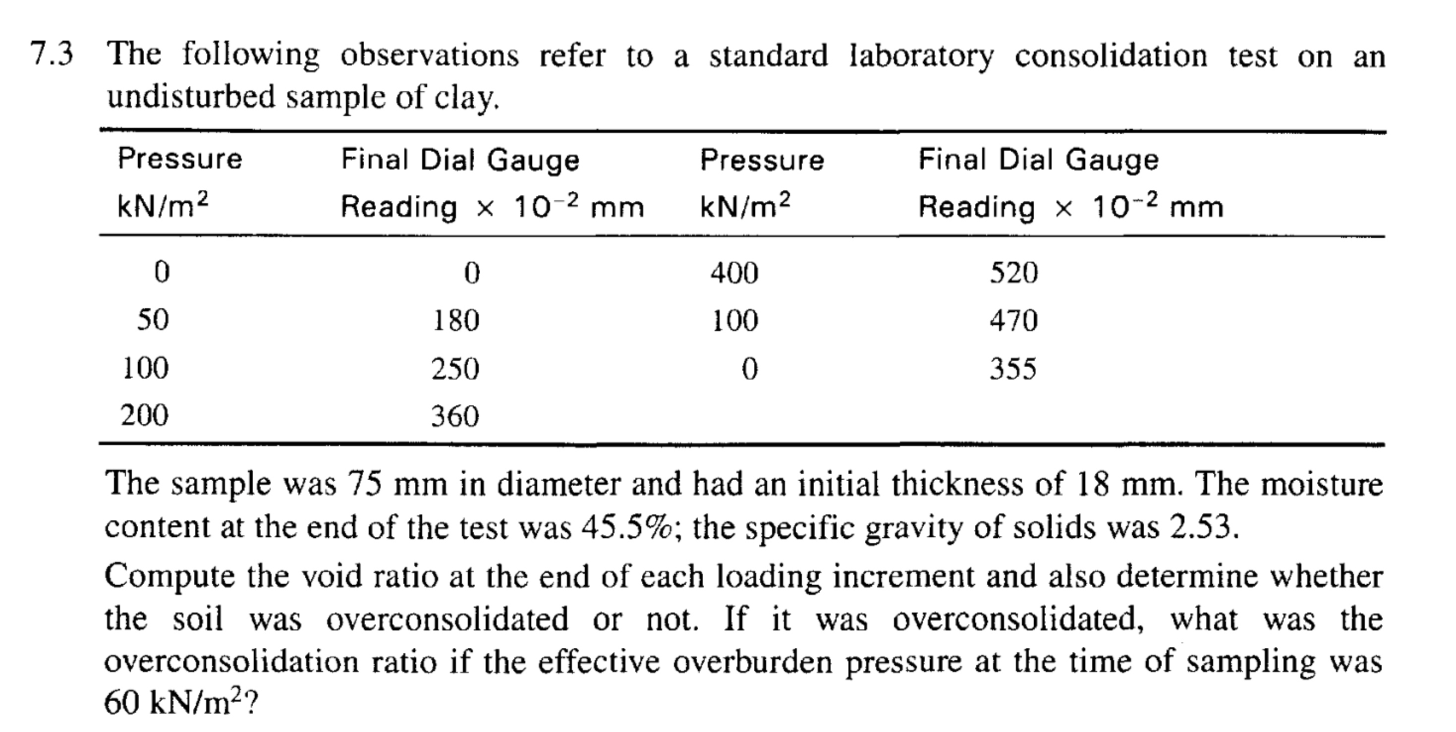 7 . 3 The following observations refer to a