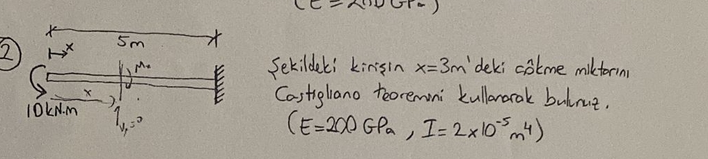 Sekildeki kinsin x = 3 m ' deki c kme miktorins