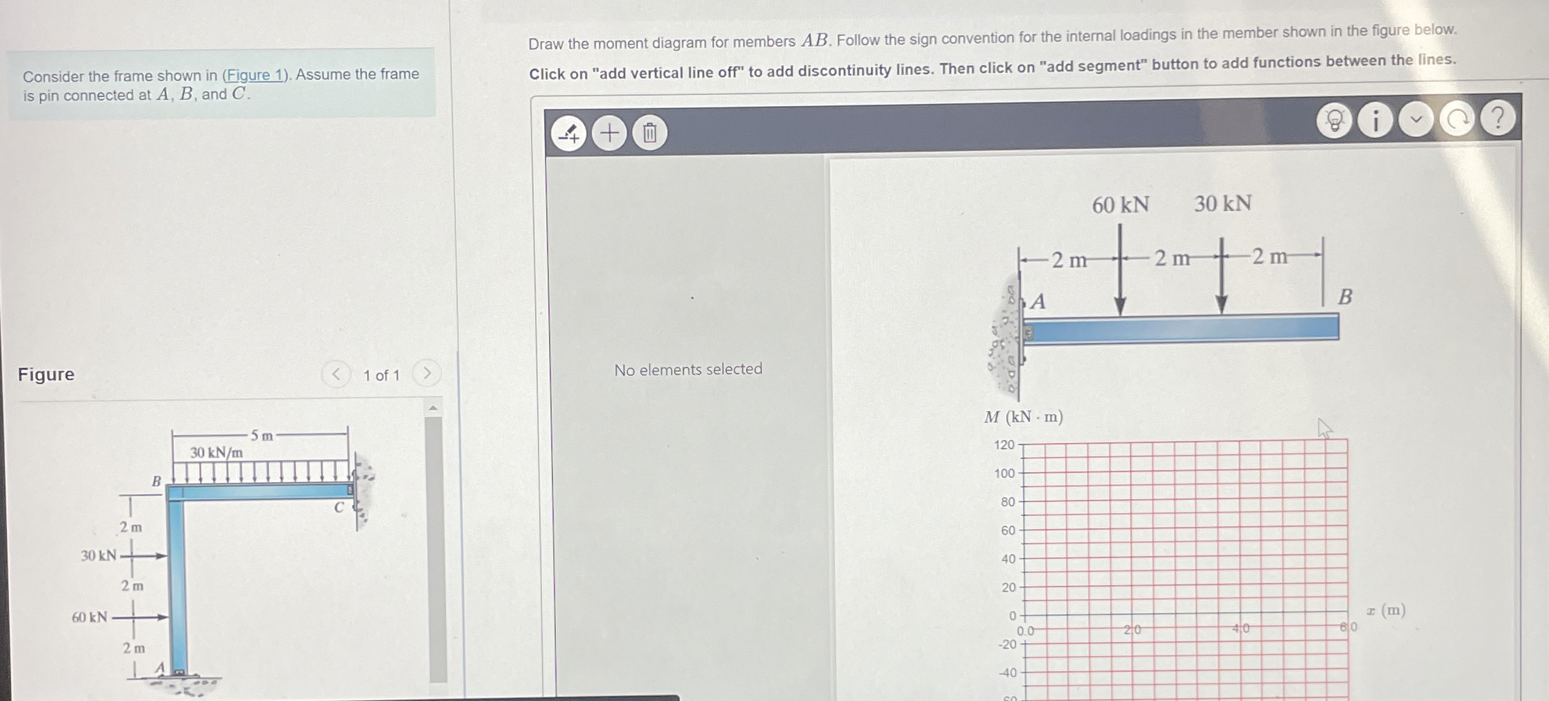 Consider the frame shown in ( Figure 1 ) . Assume