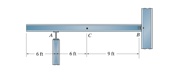 A uniform live load of 1 . 5 k / ft and a single