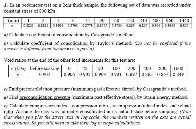 Please actually solve the question not how to do