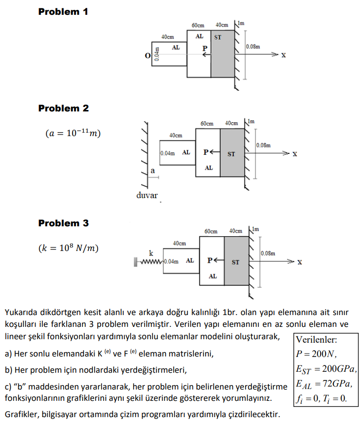 Problem 1 Problem 2 ( a = 1 0 - 1 1 ( m ) )