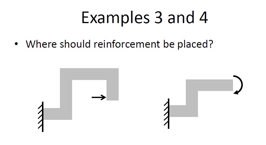 Examples 3 and 4 - Where should reinforcement be
