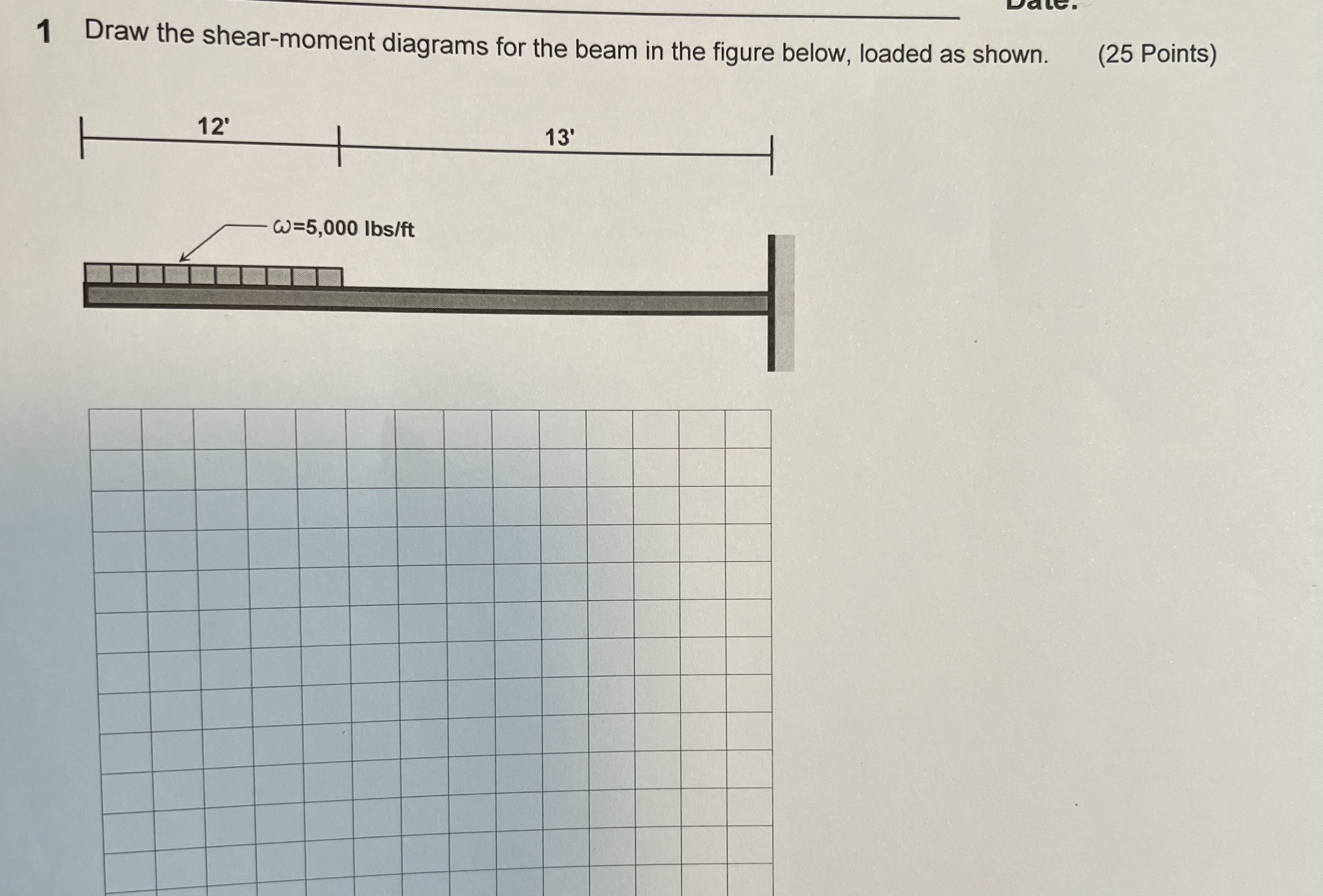 1 Draw the shear - moment diagrams for the beam