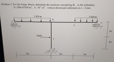 Problem 2 : For the frame shown, determine the