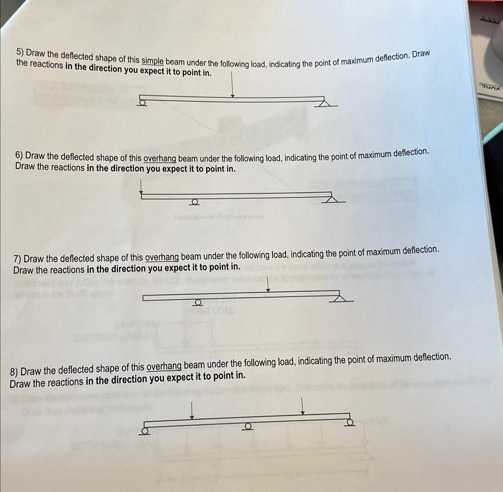 Draw the deflected shape of this simple beam