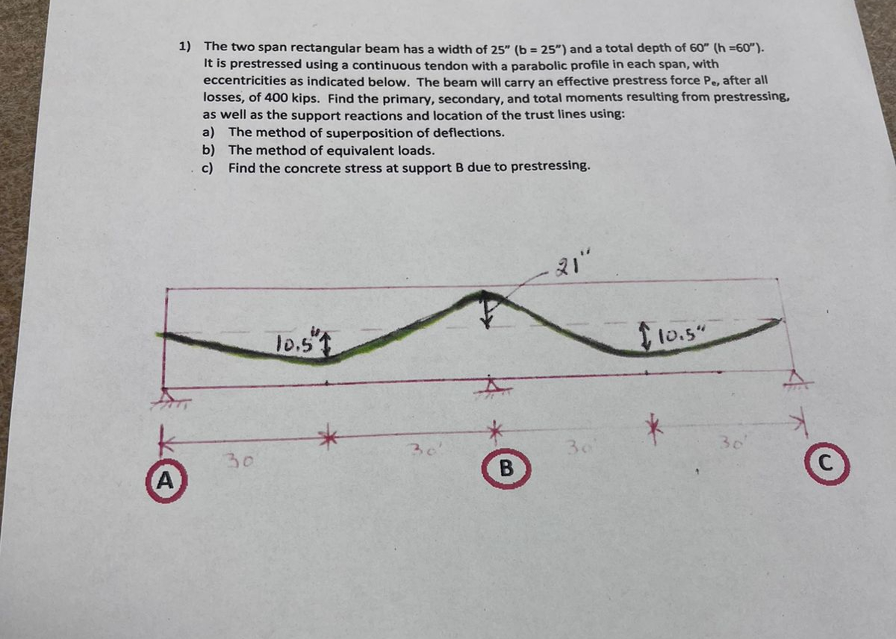 The two span rectangular beam has a width of 2 5
