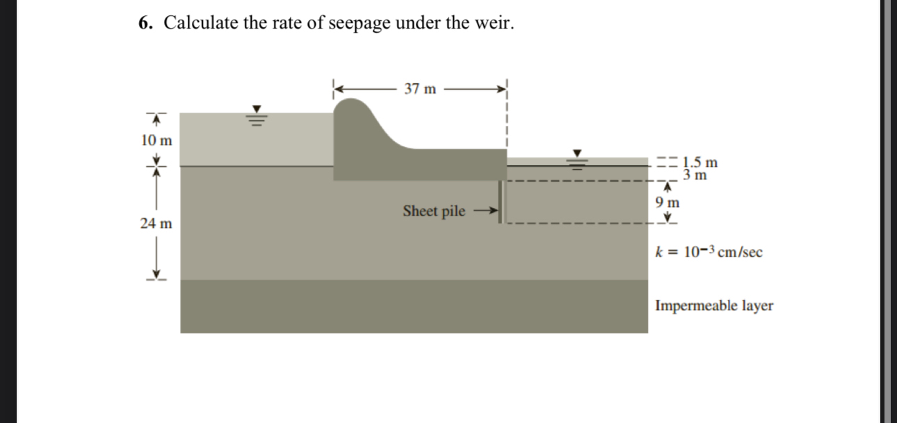 Calculate the rate of seepage under the weir.