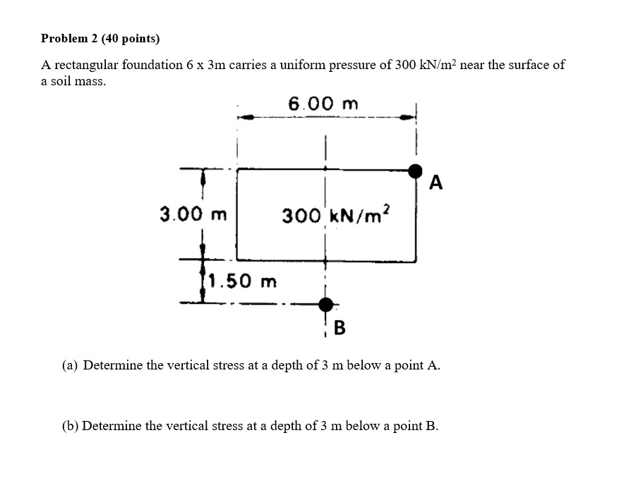 Problem 2 ( 4 0 points ) A rectangular foundation