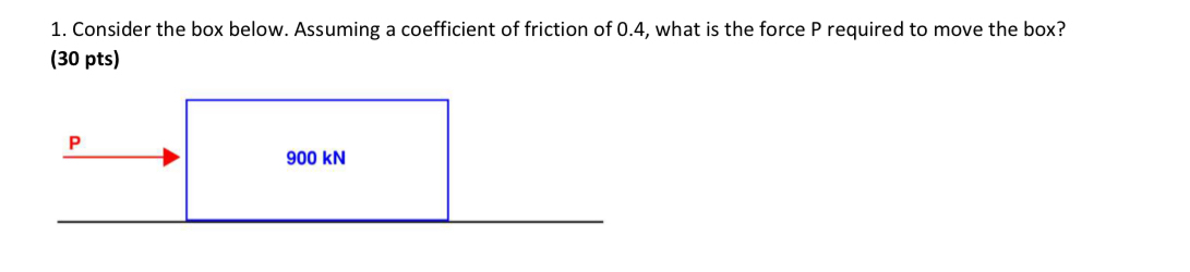 Consider the box below. Assuming a coefficient of