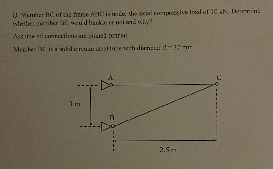 Q . Member B C of the frame ABC is under the