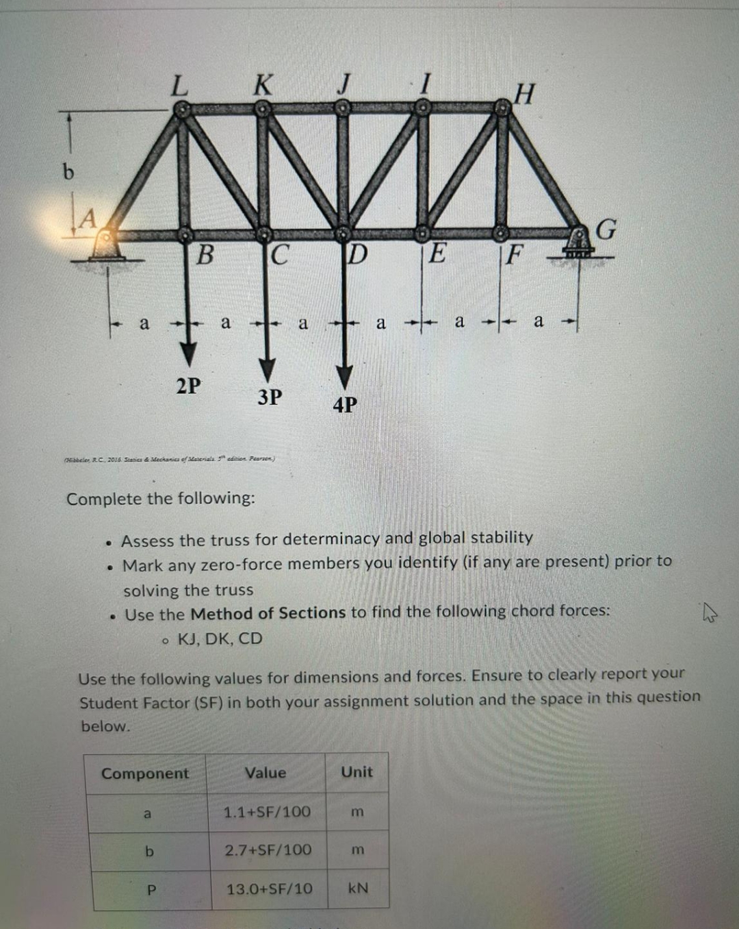 Complete the following: Assess the truss for