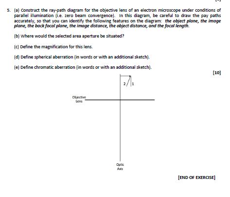 ( a ) Construct the ray - path diagram for the