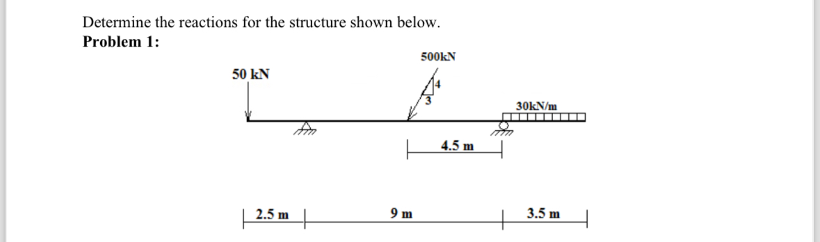 Determine the reactions for the structure shown