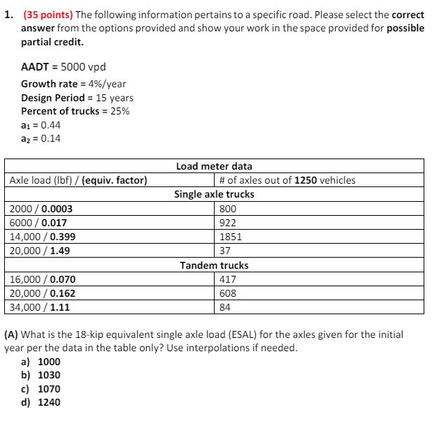 ( 3 5 points ) The following information pertains