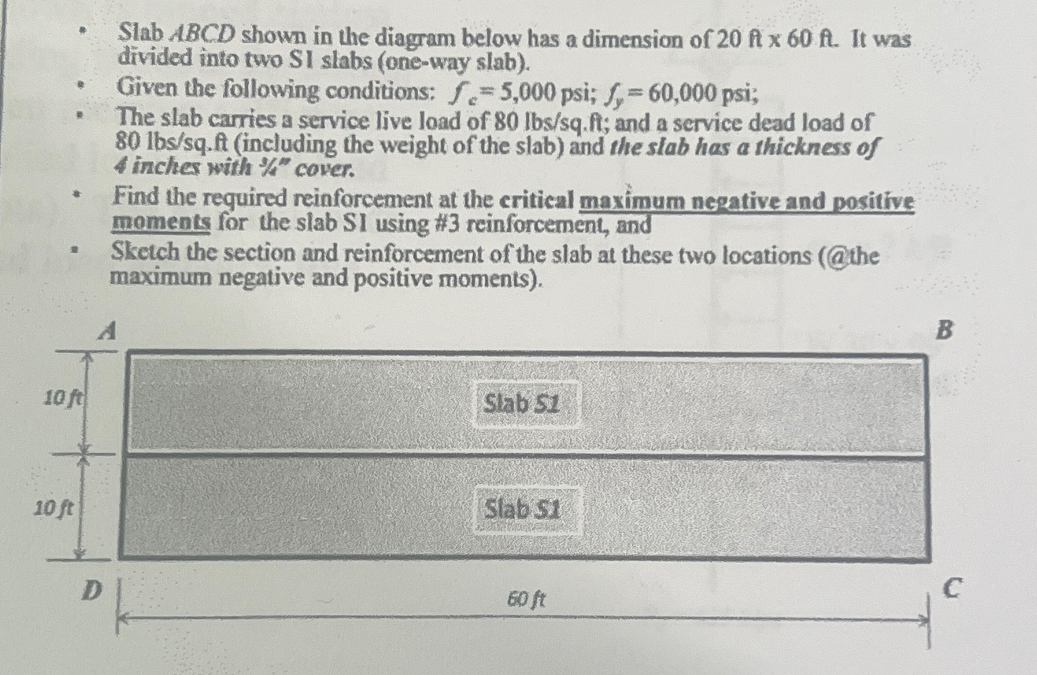 Slab ABCD shown in the diagram below has a