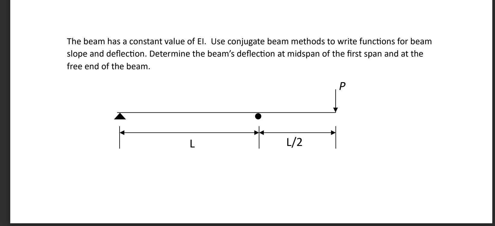 The beam has a constant value of EI . Use