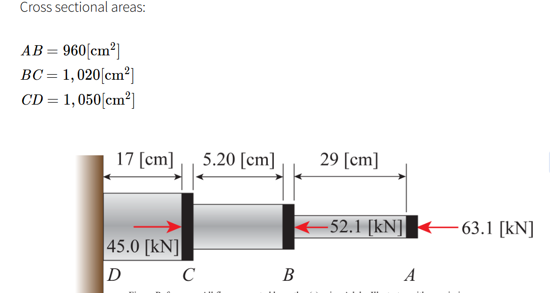 Given the information and the figure above,