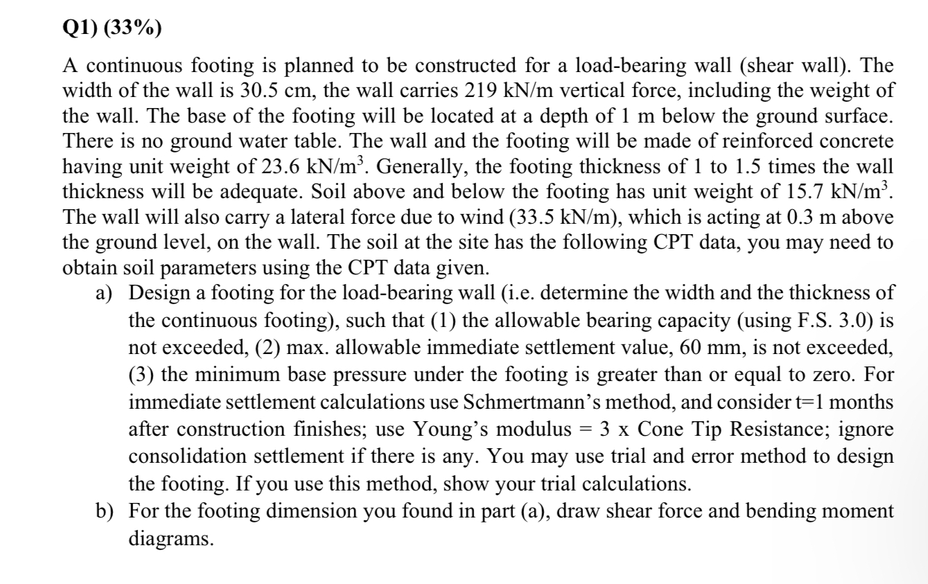 Q 1 ) ( 3 3 % ) A continuous footing is planned