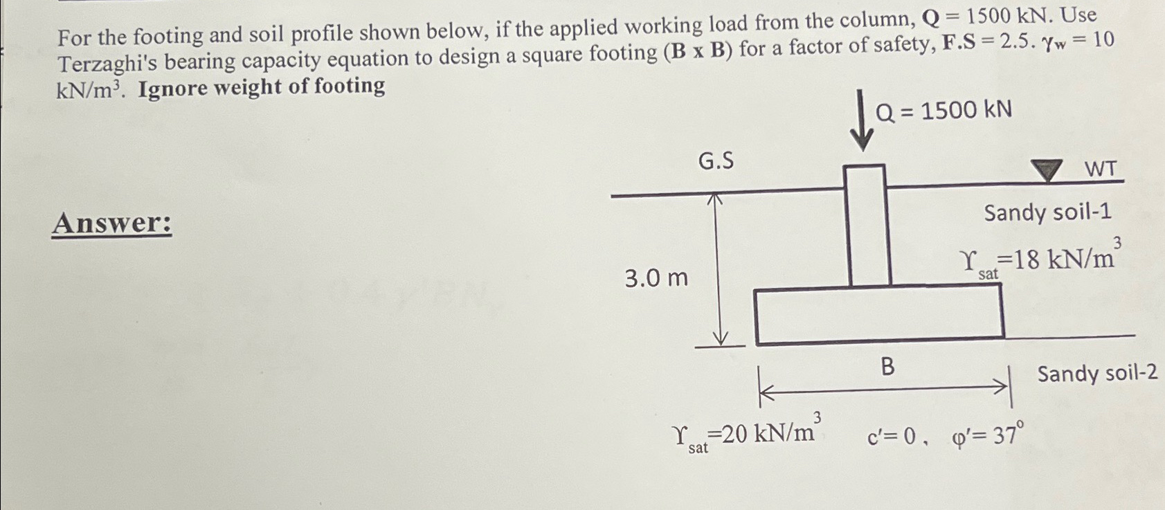 For the footing and soil profile shown below, if