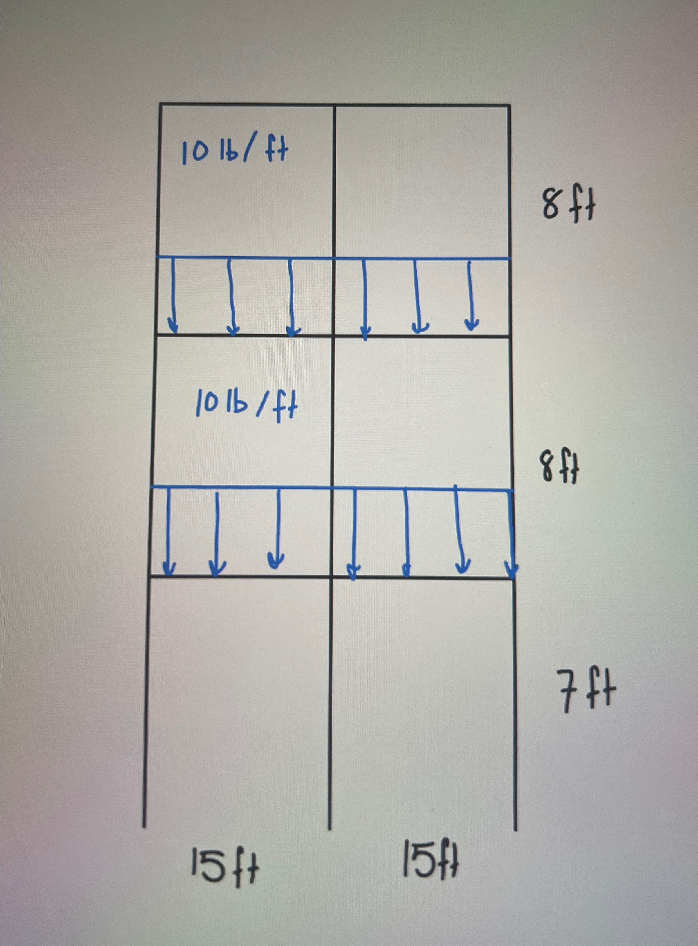 please make a moment distribution method ( MDM )