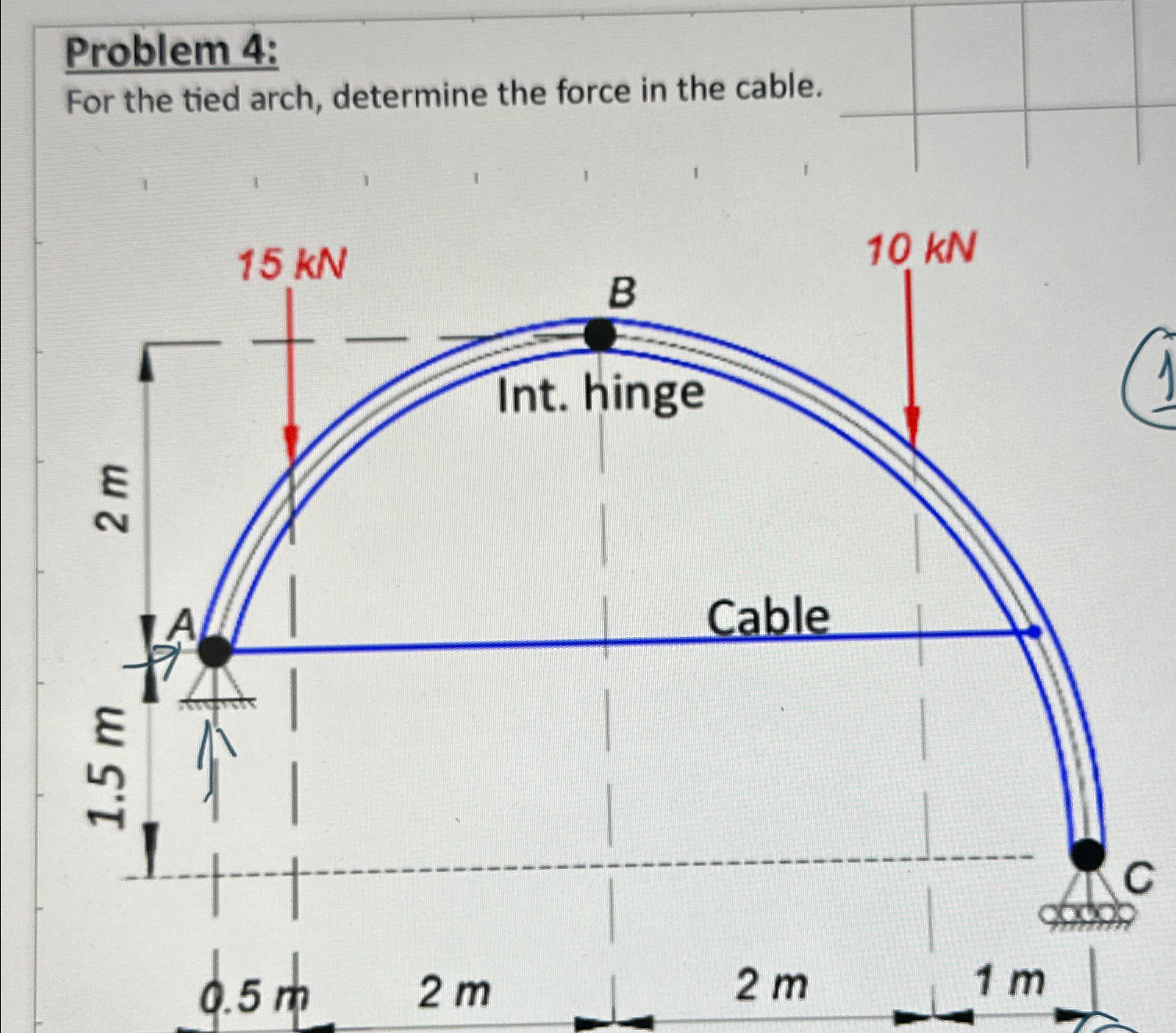 Problem 4 : For the tied arch, determine the