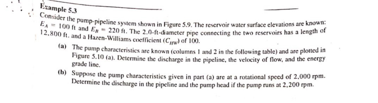 Example 5 . 3 Consider the pump - pipeline system