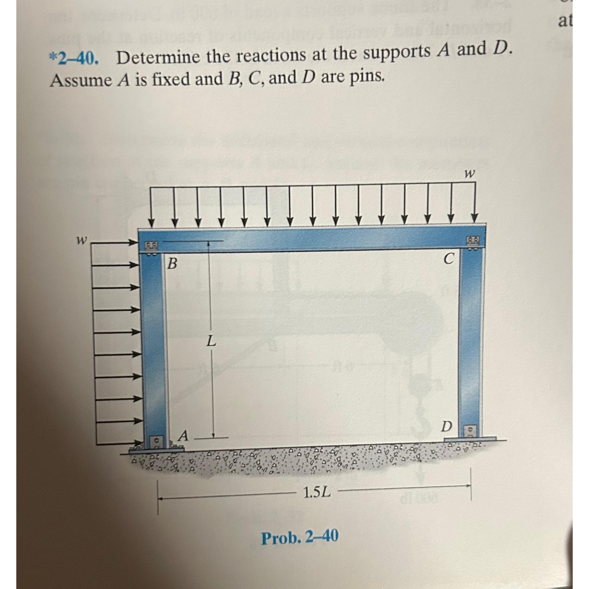 4 0 ( Also , determine internal forces and mom at