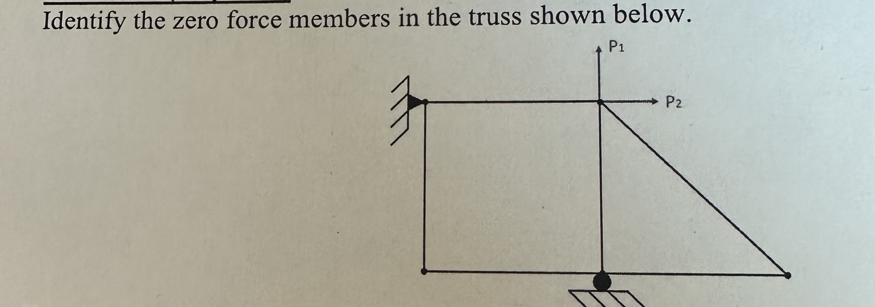 Identify the zero force members in the truss