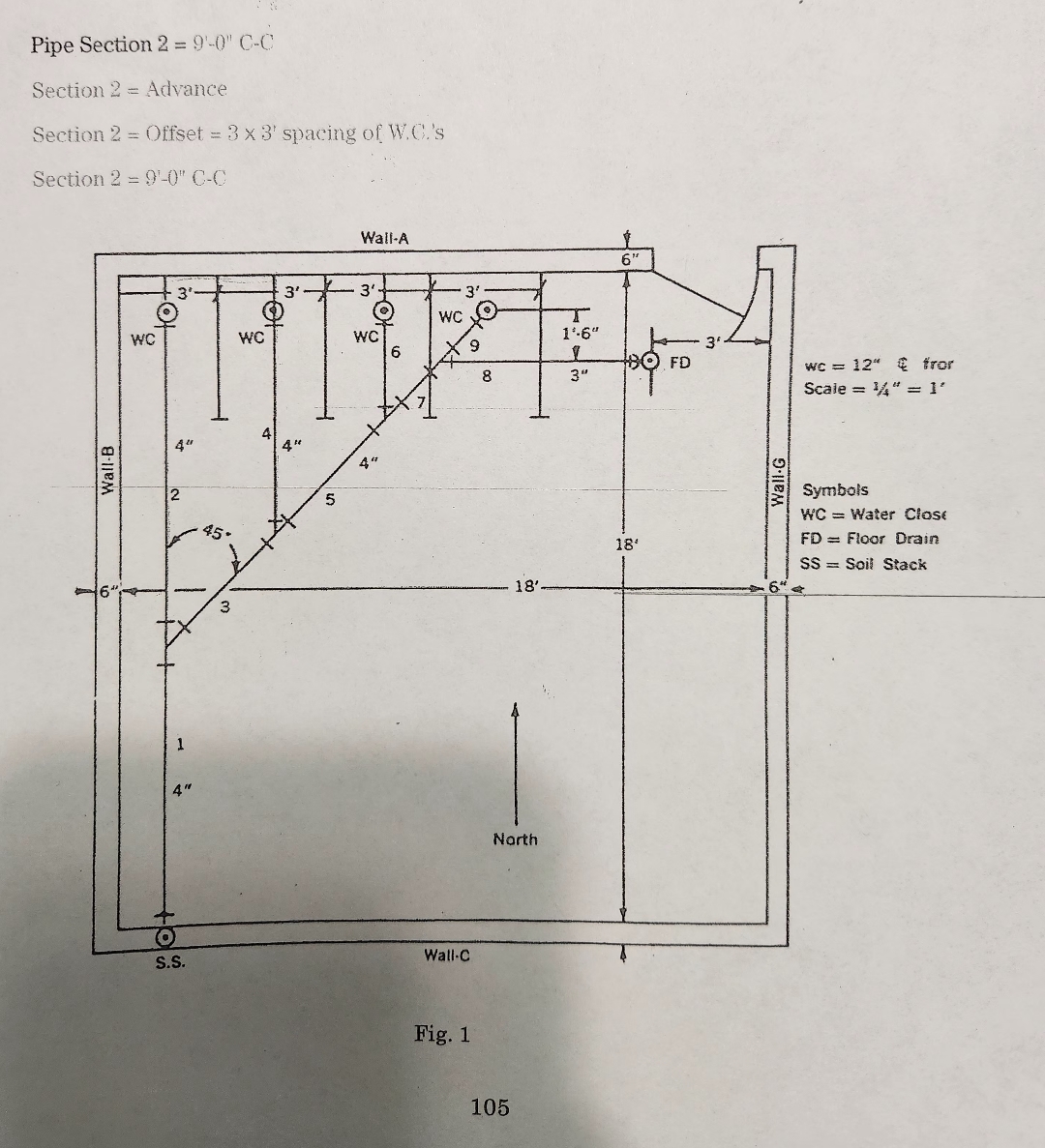 Pipe Section 2 = 9 ' - 0 ' ' C - C Section 2 =