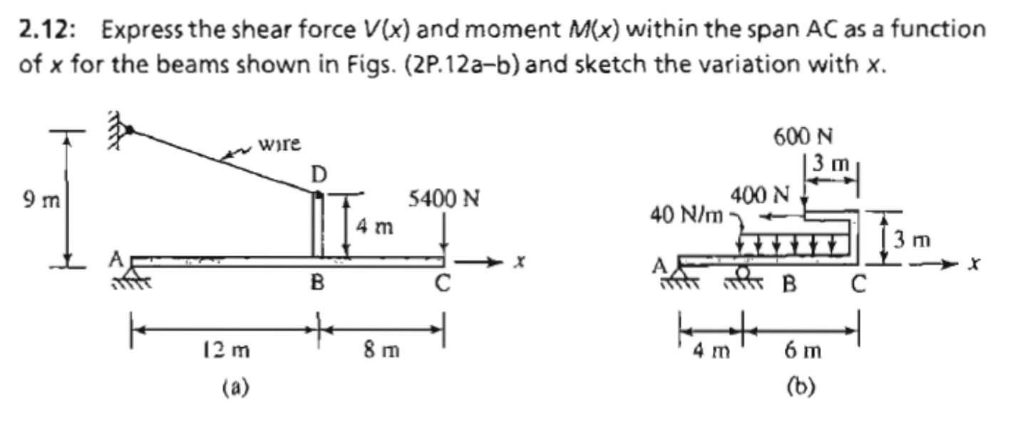 2 . 1 2 : Express the shear force V ( x ) and
