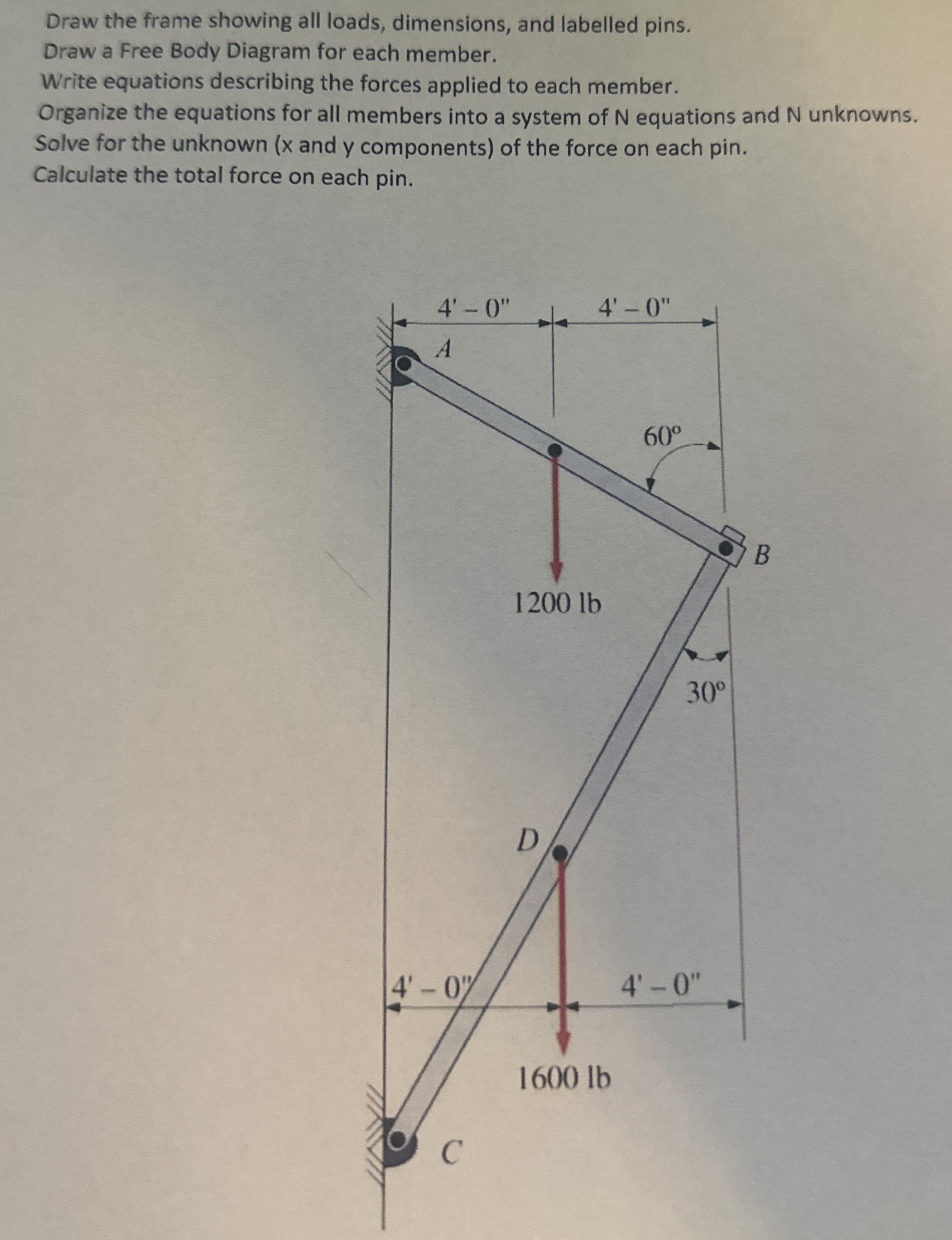Draw the frame showing all loads, dimensions, and